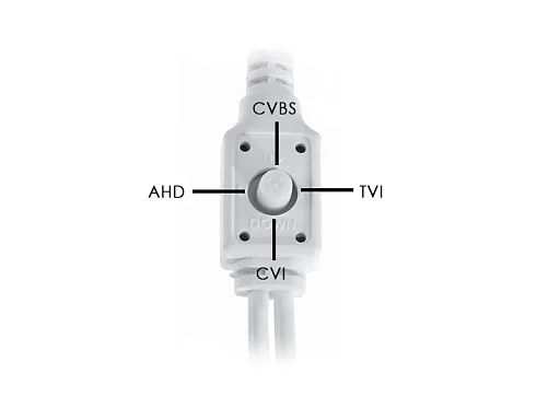 Optimus AHD-H045.0(2.8)_V.2 HD Видеокамера 5 Мп, объектив 2,8 мм