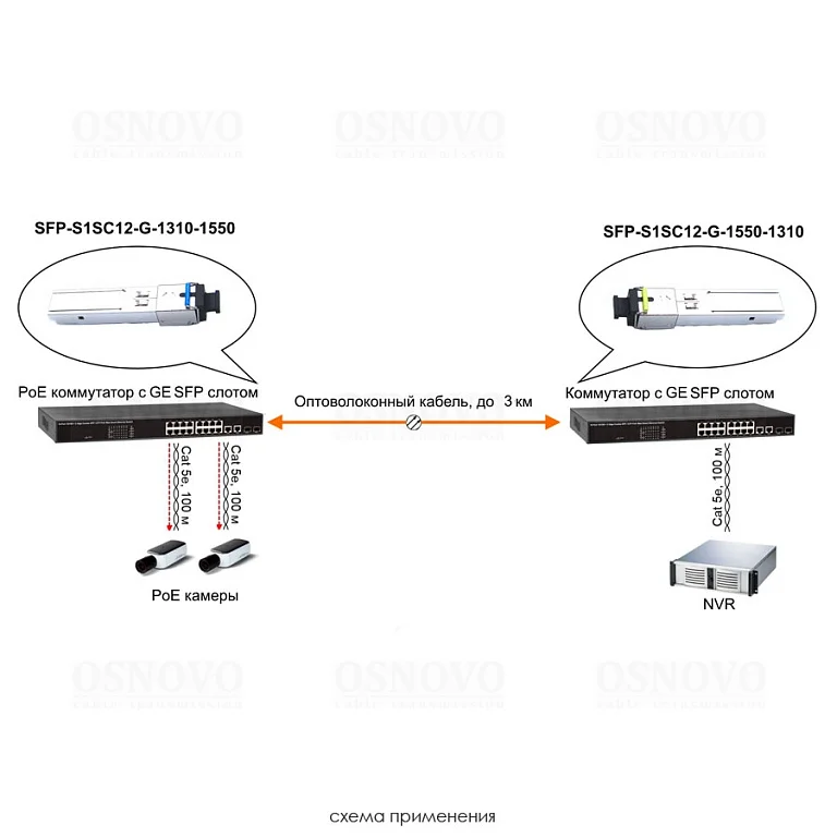 SFP-S1SC12-G-1310-1550 — фото 2
