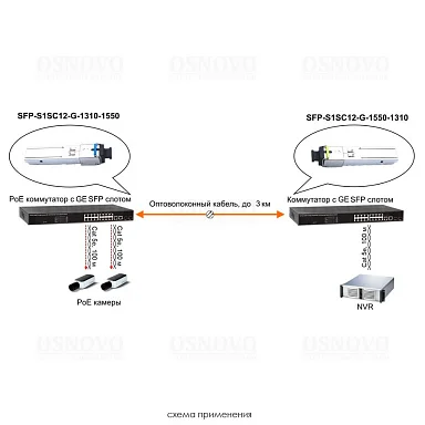 OSNOVO SFP-S1SC12-G-1310-1550