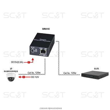 SC&T SR01X