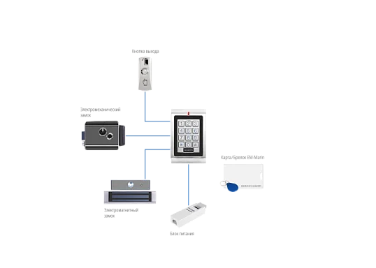Считыватель Novicam SE210KW Novicam v.4456
