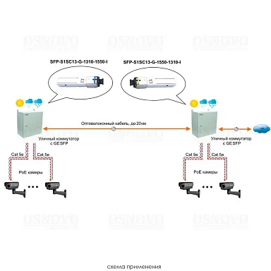 OSNOVO SFP-S1SC13-G-1550-1310-I