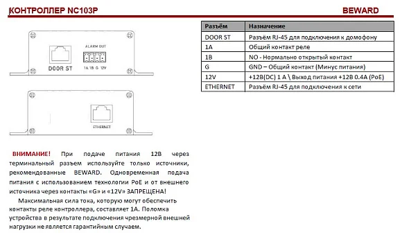Beward NC103P