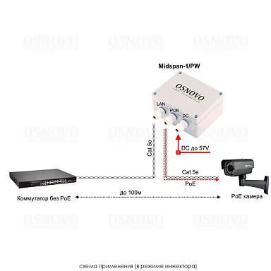 PoE Инжектор OSNOVO Midspan-1/PW, 1 PoE,  до 30 Вт