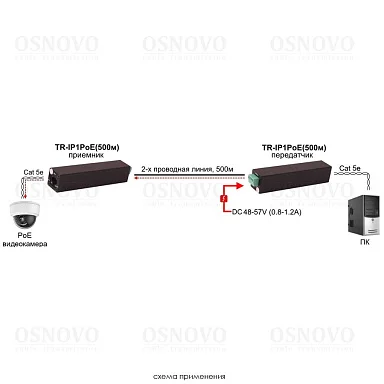 OSNOVO TR-IP1PoE(500m)