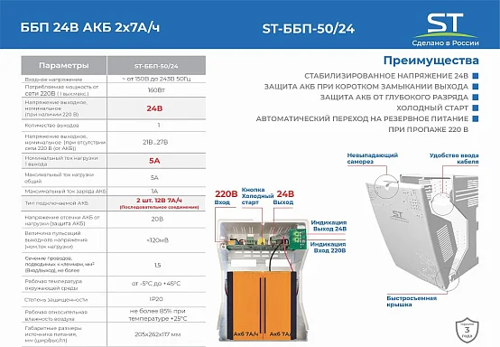 Источники бесперебойного питания Space Technology ST-ББП-50/24 ЧЕРНЫЙ