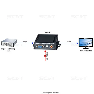 SC&T VH01E