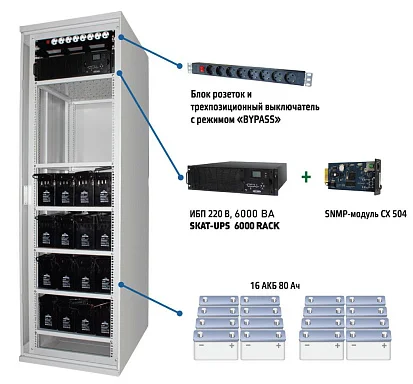 Источники бесперебойного питания Бастион SKAT-UPS 6000 SNMP
