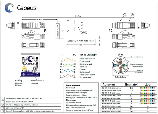 Патч-корд Cabeus PC-UTP-RJ45-Cat.6-5m (7270c)