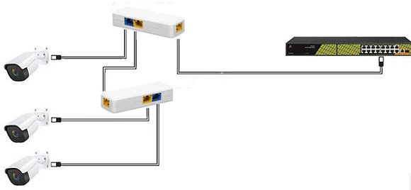 Tantos TSn-EPOE-3P