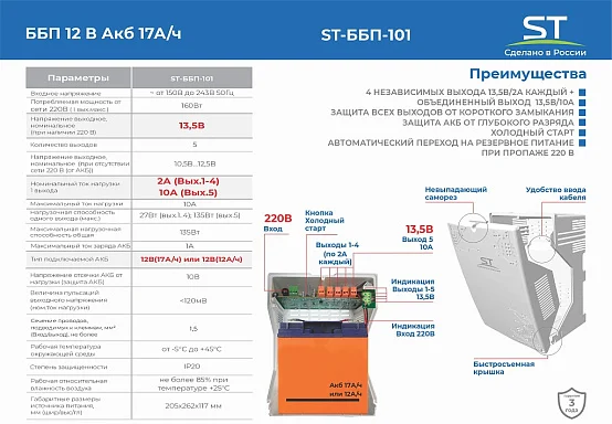 Источники бесперебойного питания Space Technology ST-ББП-101 ЧЕРНЫЙ