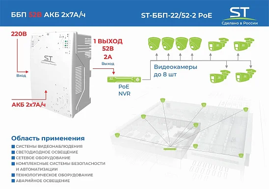 Источники бесперебойного питания Space Technology ST-ББП-22/52-2 POE БЕЛЫЙ