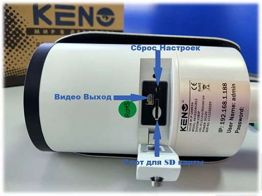 Безопасный регион KENO KN-CE204A2812BR