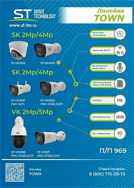 Space Technology ST-SK4503 (2.8 mm) IP Видеокамера 4 Мп, объектив 2,8 мм
