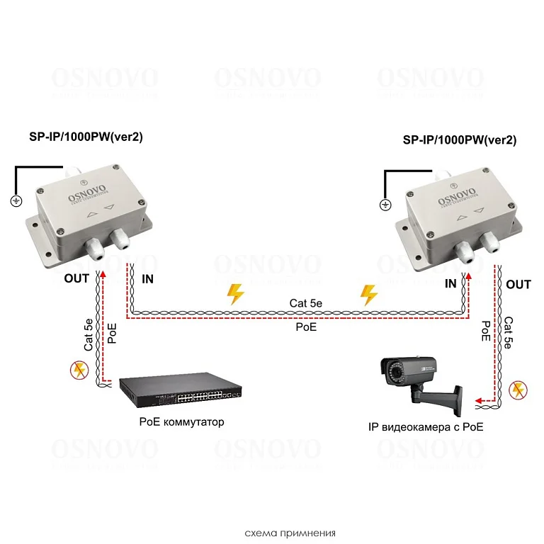 SP-IP/1000PW(ver.2) — фото 5
