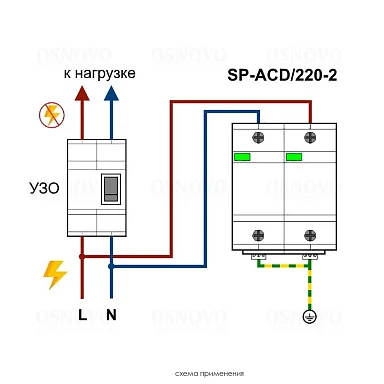 Грозозащита OSNOVO SP-ACD/220-2
