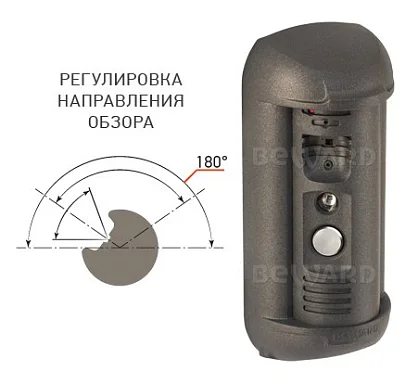 Безопасный регион Beward DSN85017P-FC1