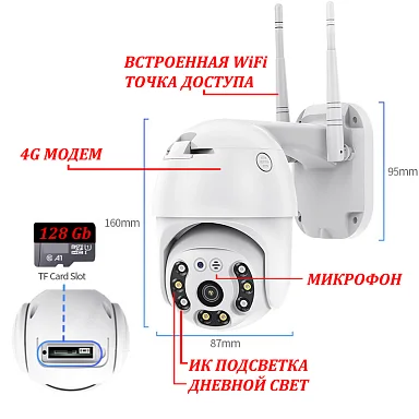 ViGUARD A7 4G - IP Видеокамера  4 Мп, объектив 3,6 мм