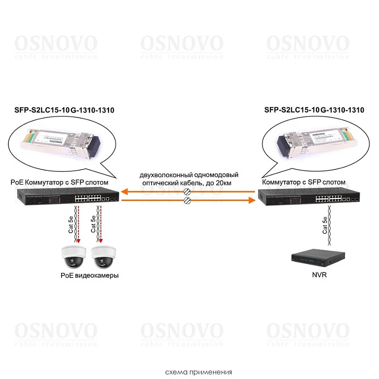 SFP-S2LC15-10G-1310-1310 — фото 4
