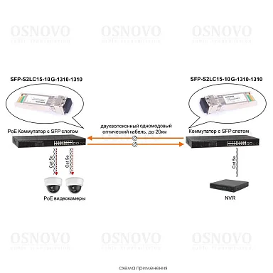 OSNOVO SFP-S2LC15-10G-1310-1310