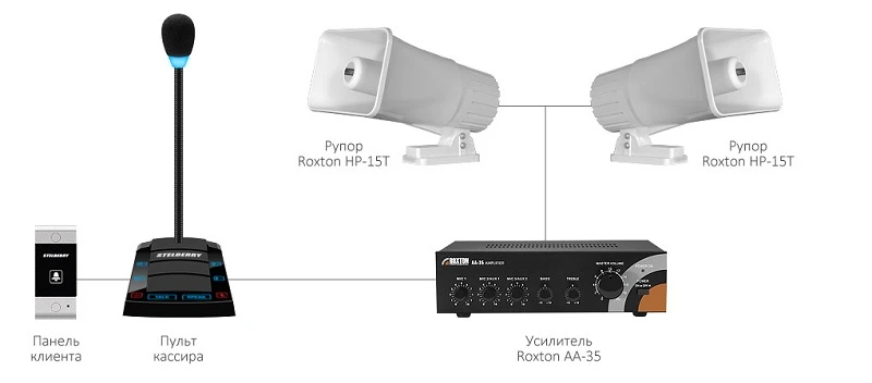SX-520/3 8