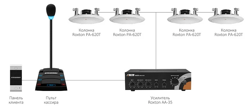 SX-500/2 6