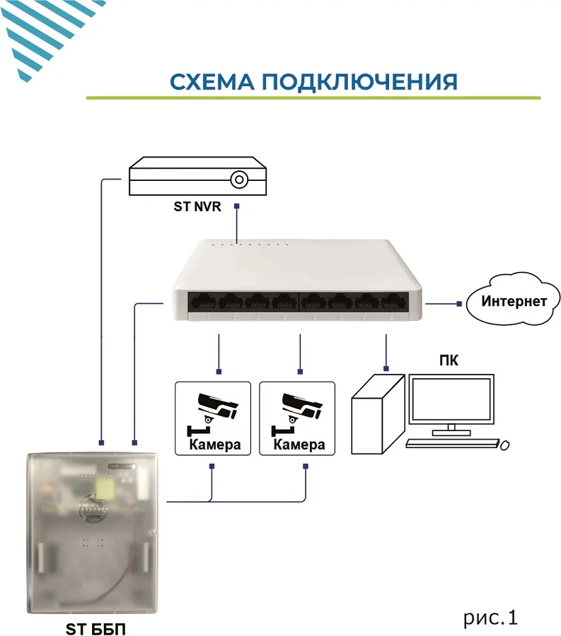 ST-GS80 1