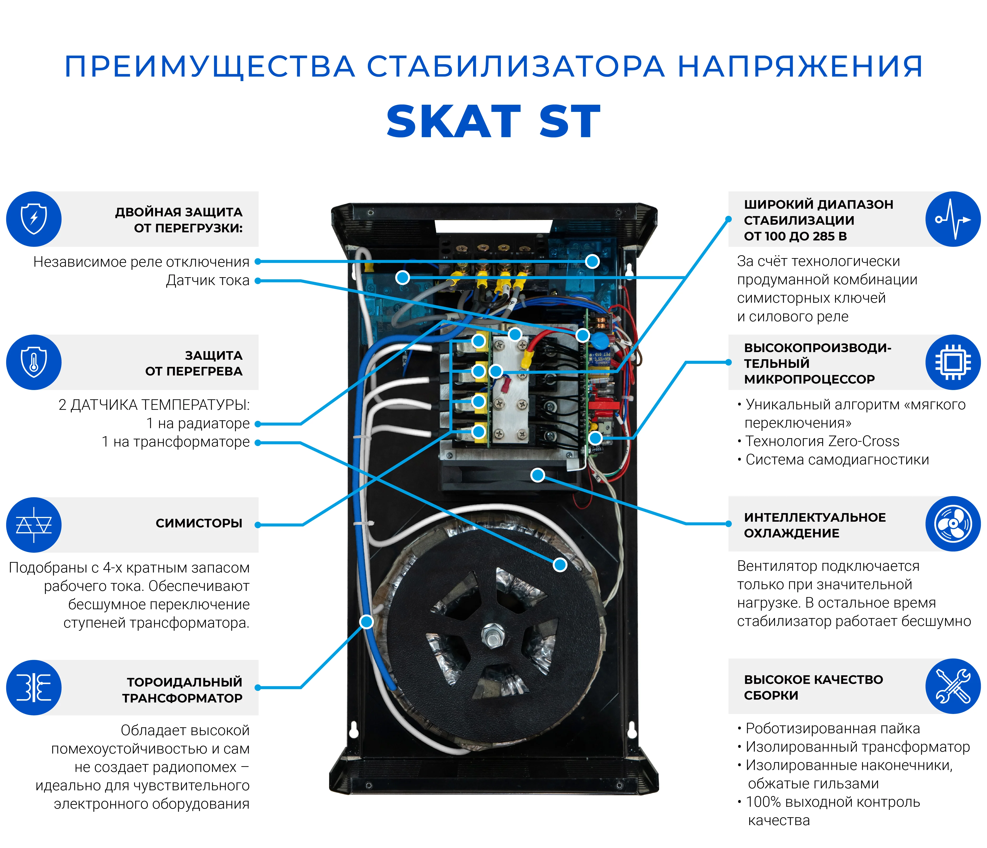 SKAT ST-20000 1