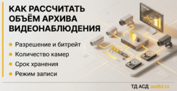 Как рассчитать объем архива