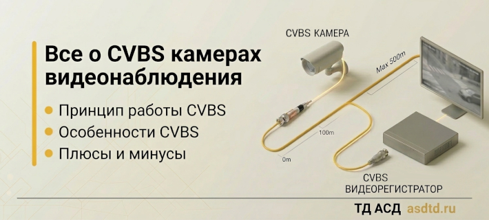 Всё о CVBS камерах видеонаблюдения