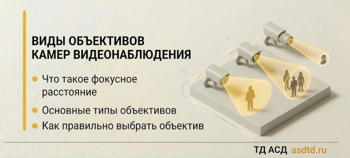 Виды объективов камер видеонаблюдения