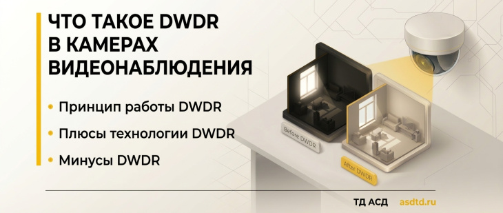 Принципы работы DWDR