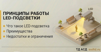 Принципы работы LED-подсветки Принципы работы LED-подсветки