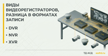 Виды видеорегистраторов, разница в форматах записи: NVR, DVR, XVR