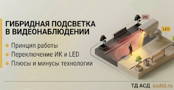 Принципы работы гибридной подсветки Принципы работы гибридной подсветки