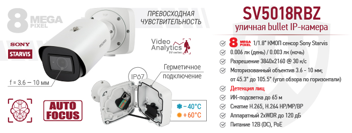 На российский рынок вышла новая купольная IP-камера Beward SV5018RBZ с моторизованным объективом 3.6-10 мм