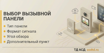 Вызывная панель: что это и какую выбрать