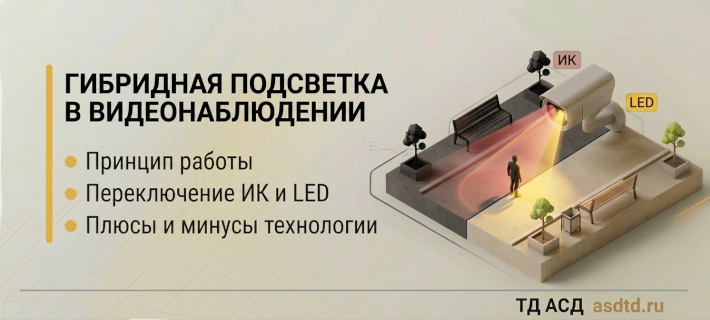 Принципы работы гибридной подсветки