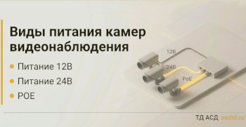 Виды питания для камер видеонаблюдения