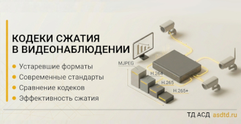 Основные отличия в кодеках сжатия видеосигнала