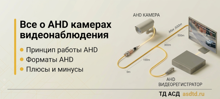 Всё о AHD камерах видеонаблюдения