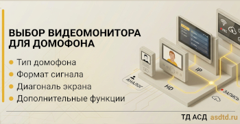 Как выбрать видеомонитор домофона