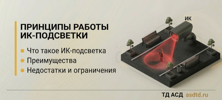 Принципы работы ИК-подсветки