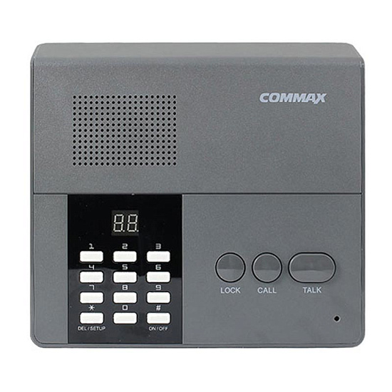 Commax CM-810
